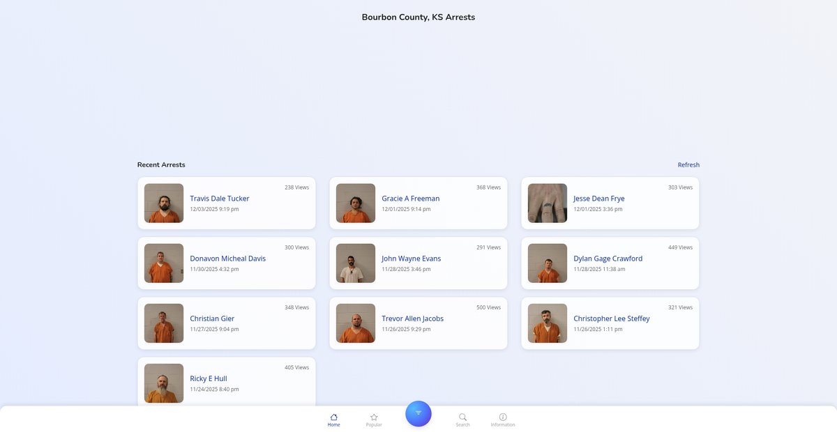 Preview of bourboncountyks.publicjailrecords.com