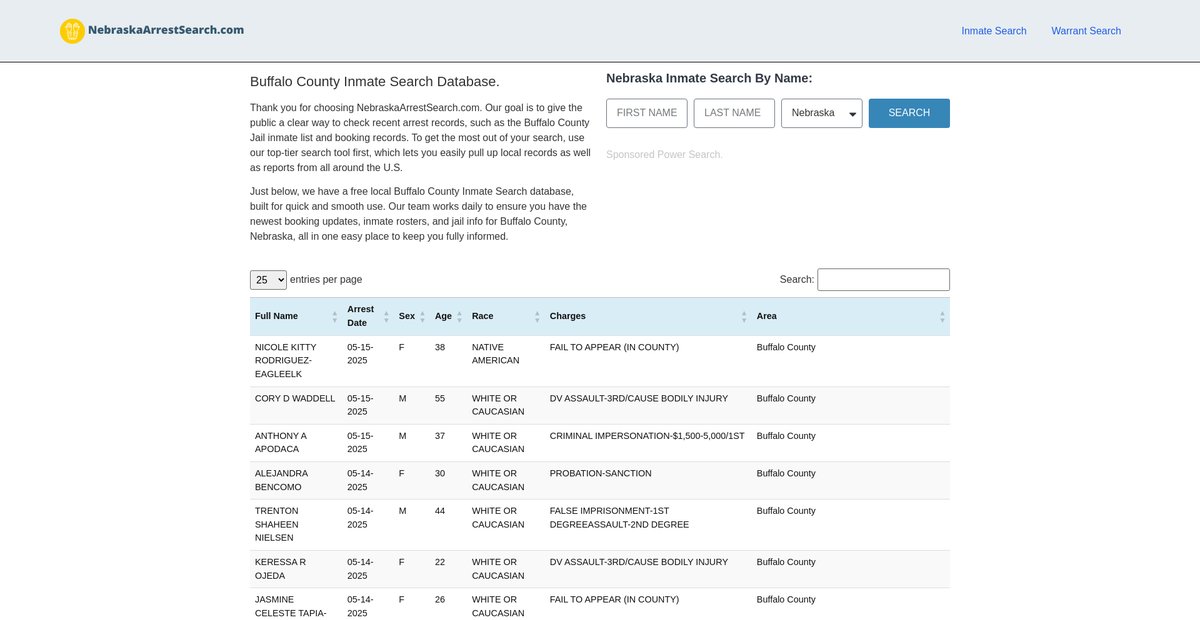 Preview of nebraskaarrestsearch.com