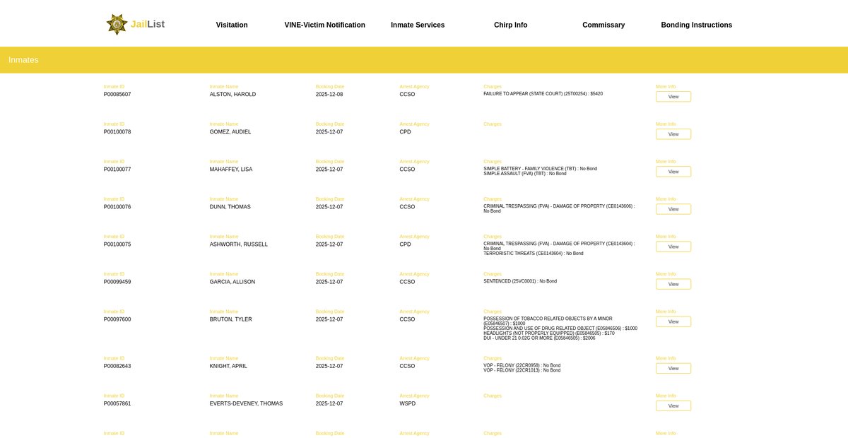 Preview of sheriff.cherokeecountyga.gov