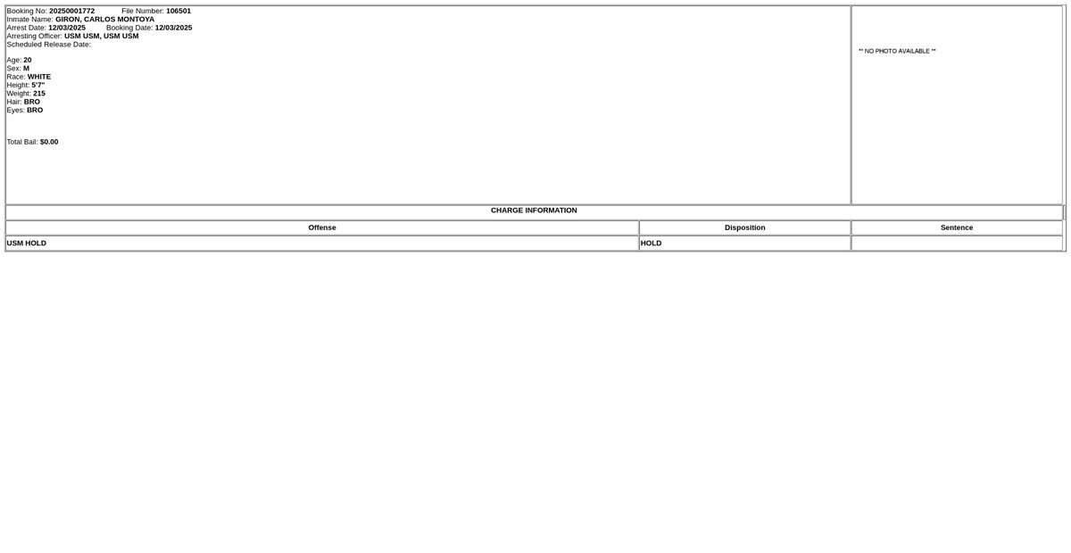 Preview of co.columbia.or.us