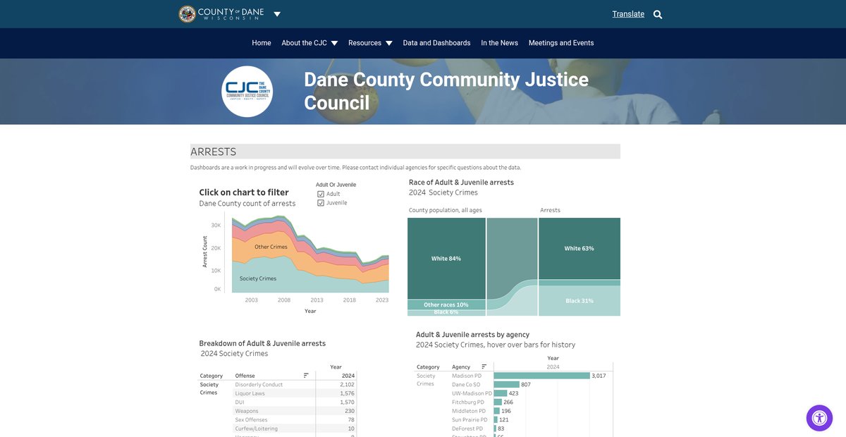 Preview of cjc.danecounty.gov