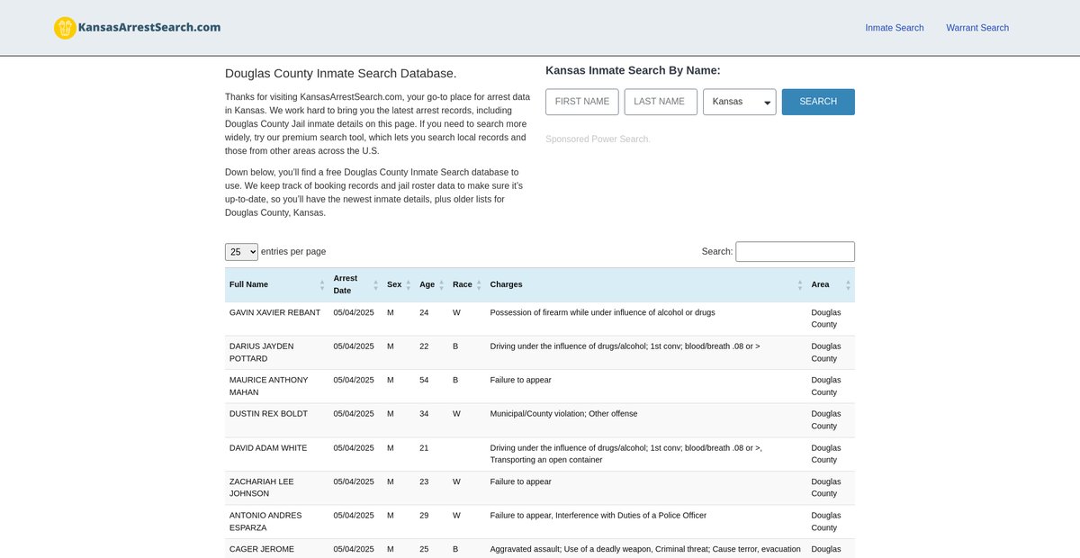 Preview of kansasarrestsearch.com