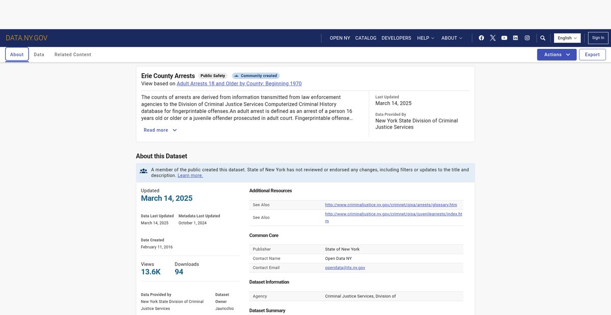 Preview of data.ny.gov