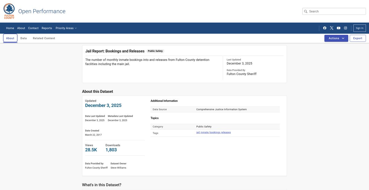 Preview of performance.fultoncountyga.gov