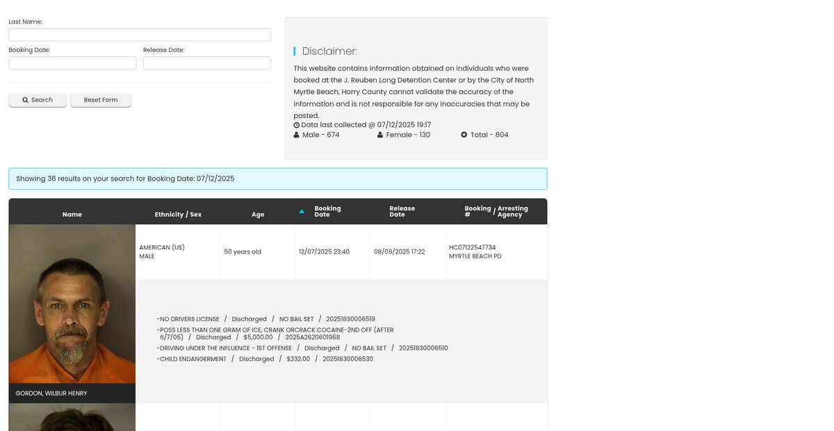 Preview of horrycountysc.gov