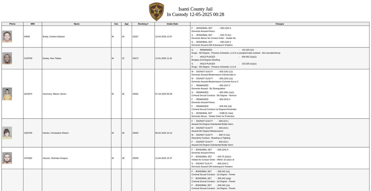 Preview of sheriff.co.isanti.mn.us
