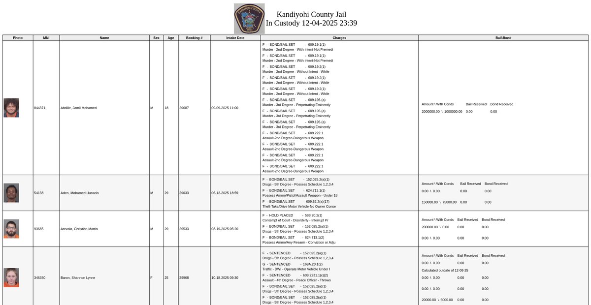 Preview of www2.kcmn.us