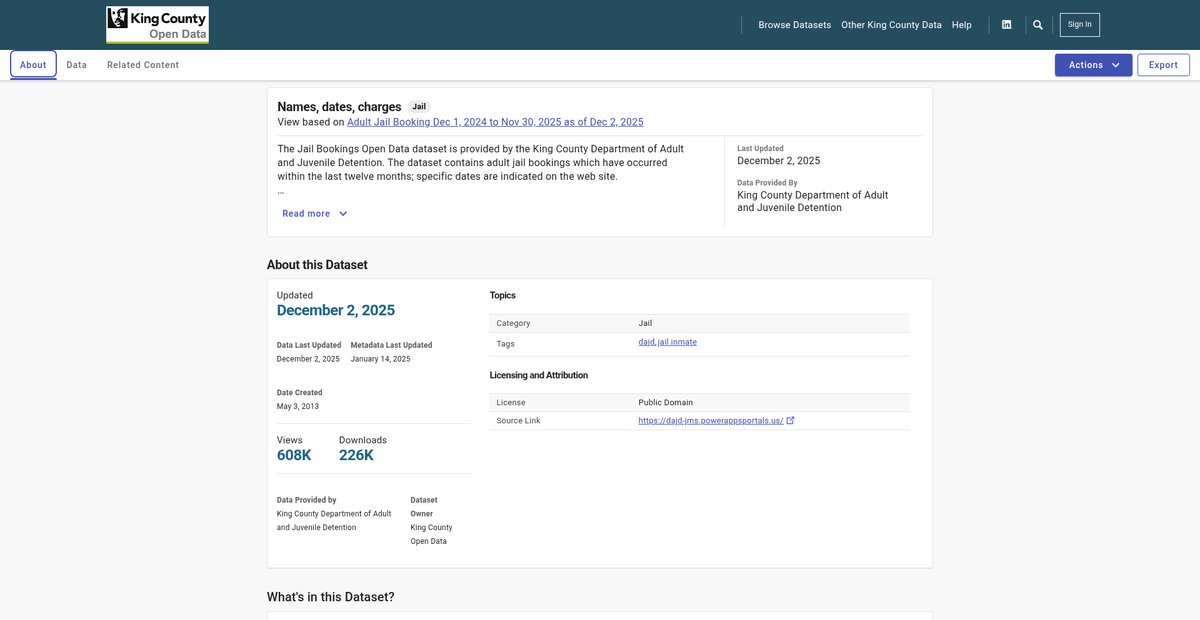 Preview of data.kingcounty.gov