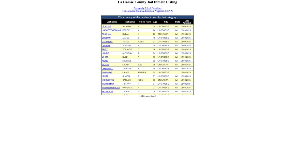 Preview of apps.lacrossecounty.org