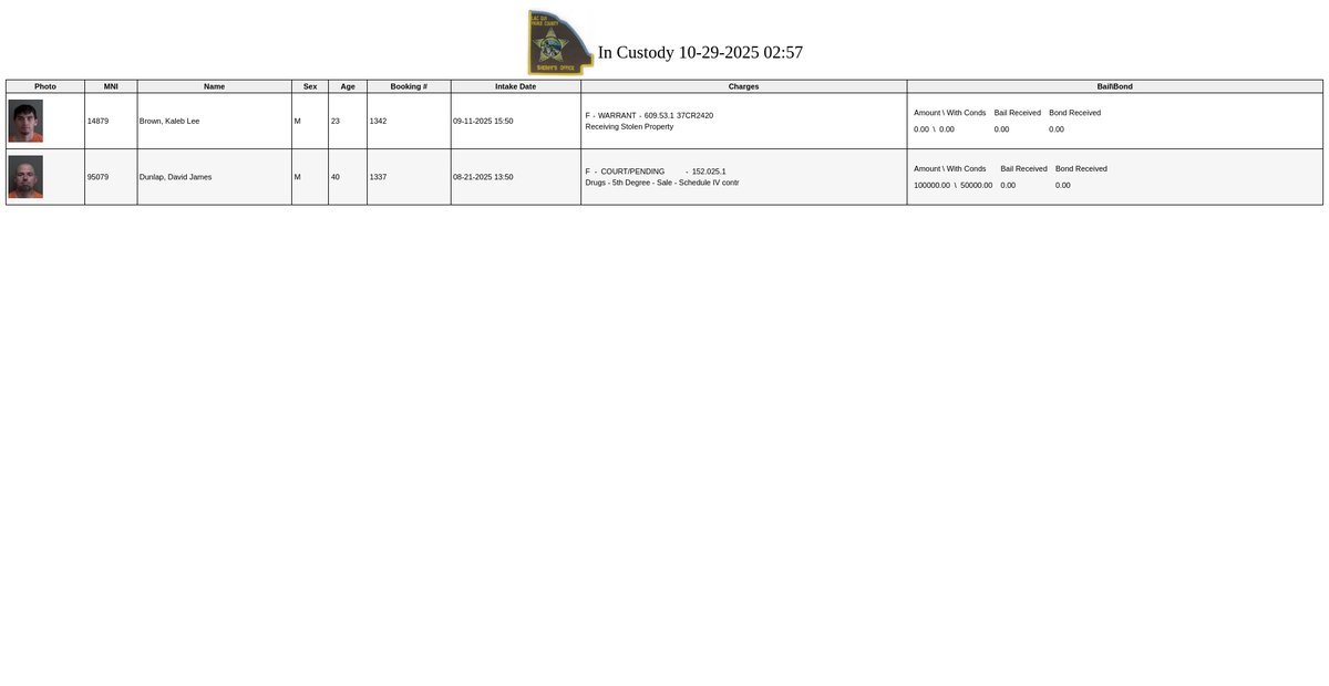 Preview of mail.lqpco.com