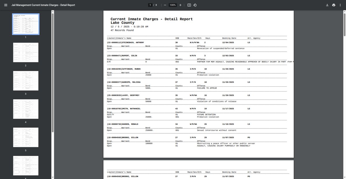 Preview of lakemt.gov