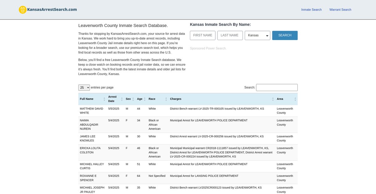 Preview of kansasarrestsearch.com