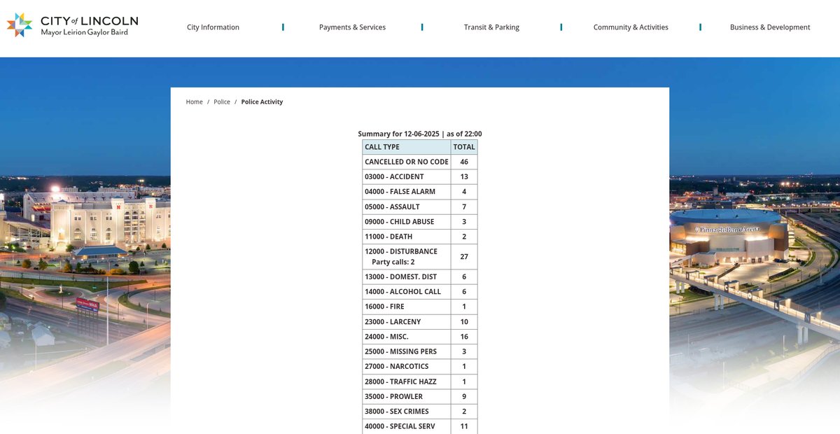 Preview of cjis.lincoln.ne.gov