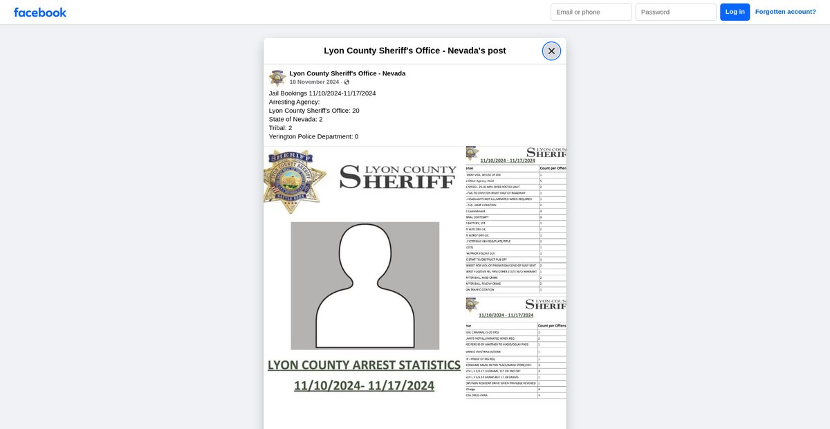 Preview of facebook.com