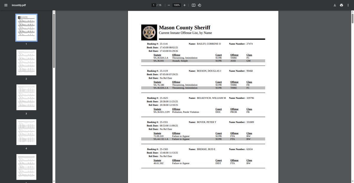 Preview of hub.masoncountywa.gov