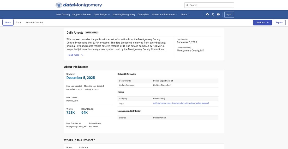 Preview of data.montgomerycountymd.gov
