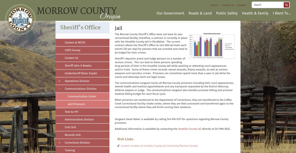 Preview of co.morrow.or.us