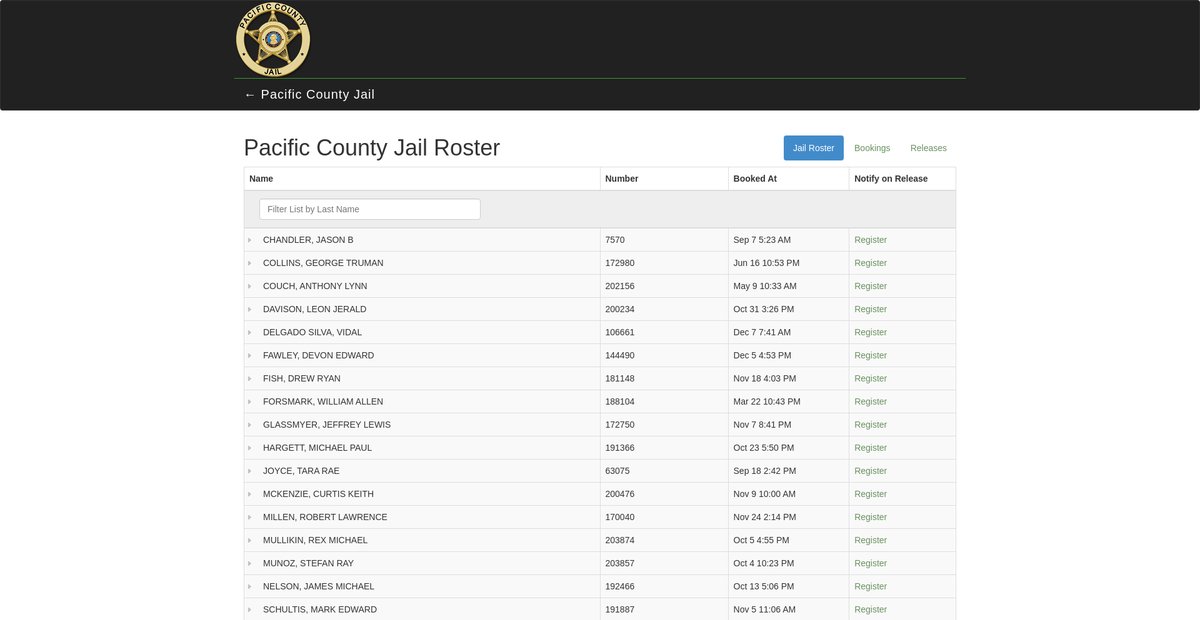 Preview of co.pacific.wa.us