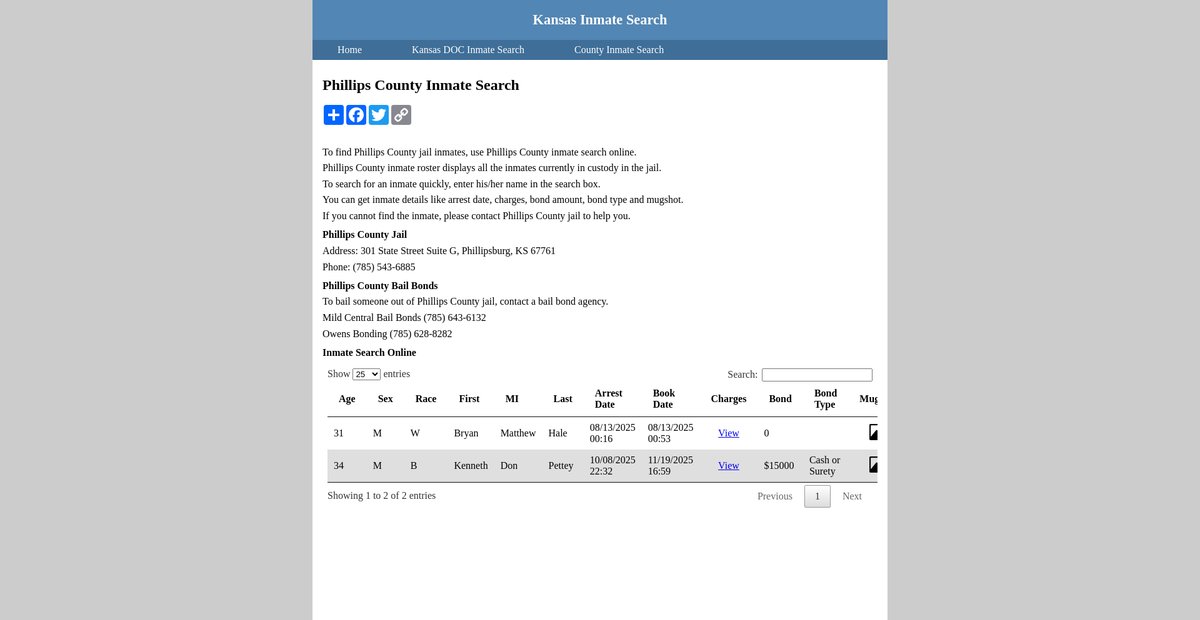 Preview of inmatesearchkansas.org