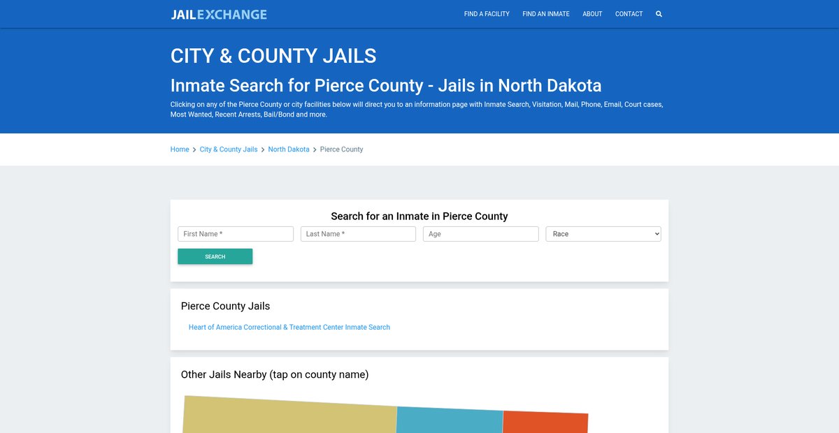 Preview of jailexchange.com