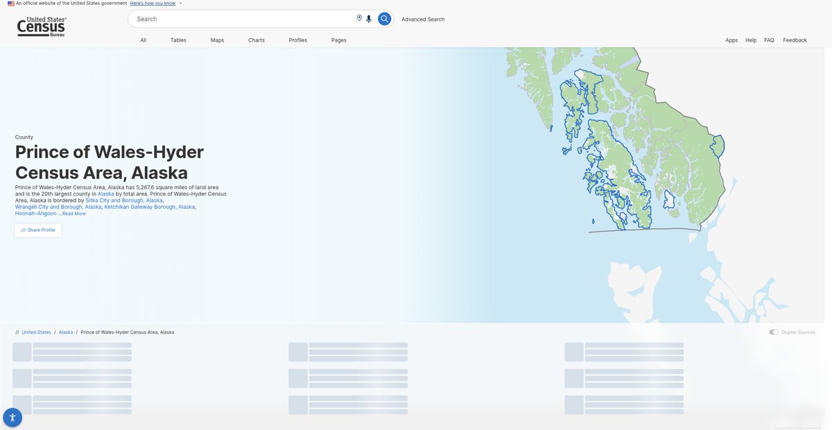 Preview of data.census.gov