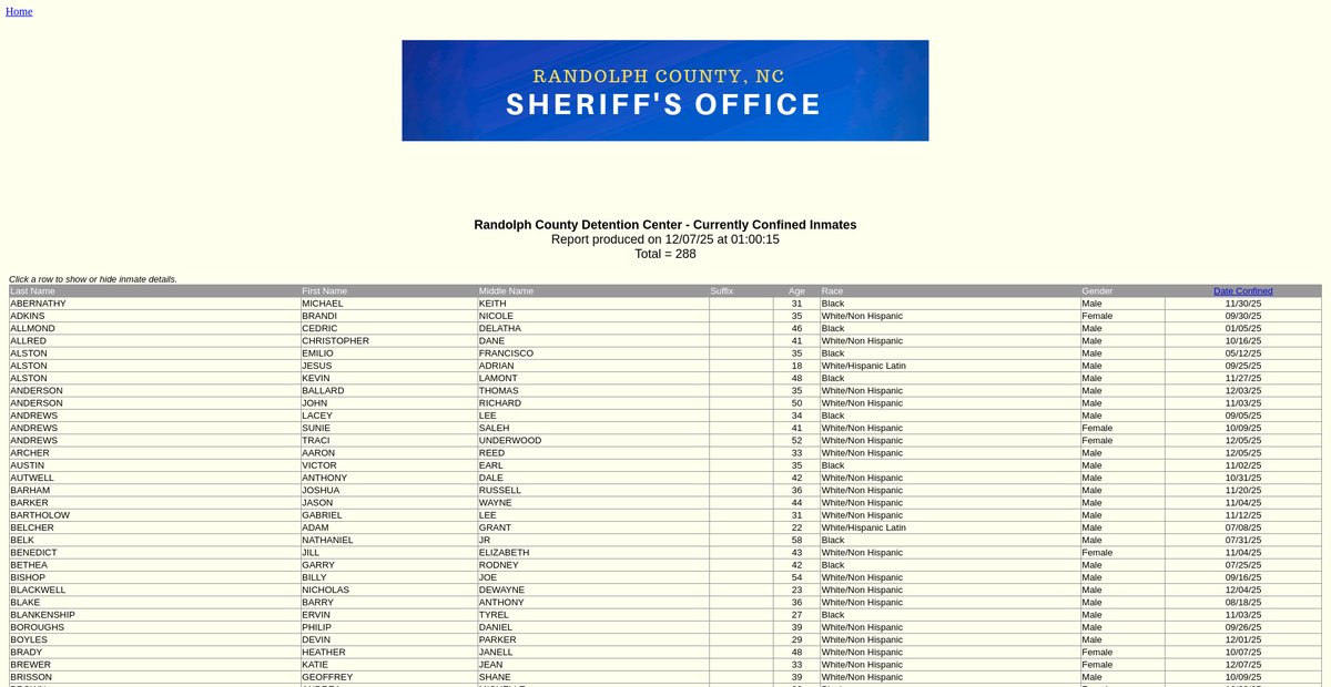 Preview of legacyweb.randolphcountync.gov