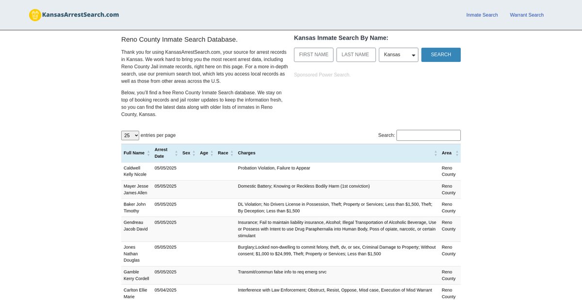 Preview of kansasarrestsearch.com