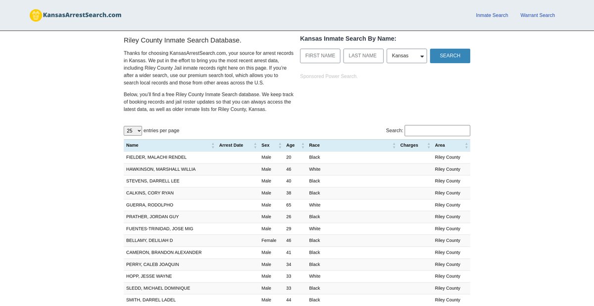 Preview of kansasarrestsearch.com