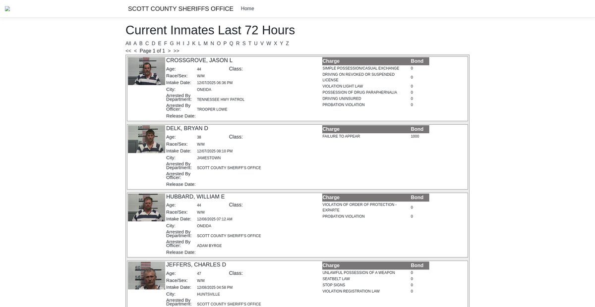 Preview of isoms.scottcounty.com