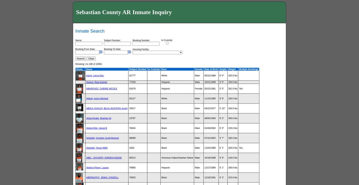 Preview of inmate.sebastiancountyar.gov