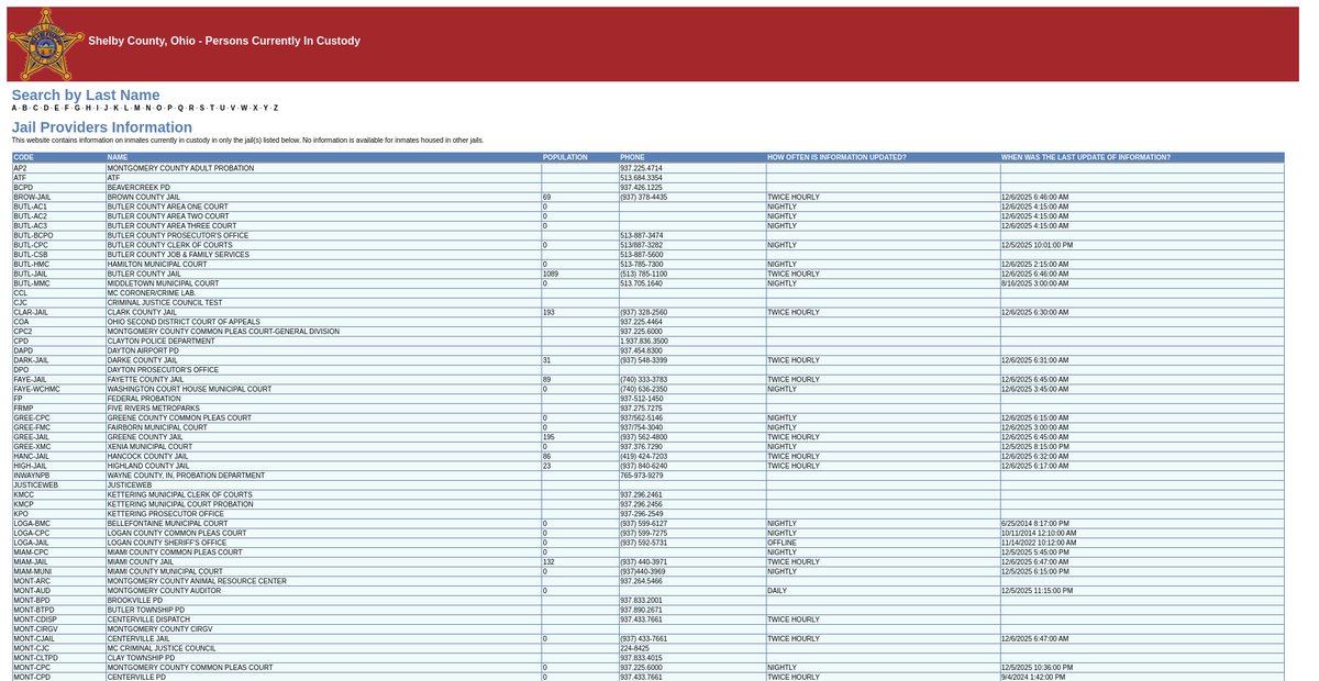 Preview of shelby.miamivalleyjails.org