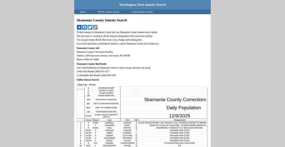 Preview of inmatesearchwashington.org