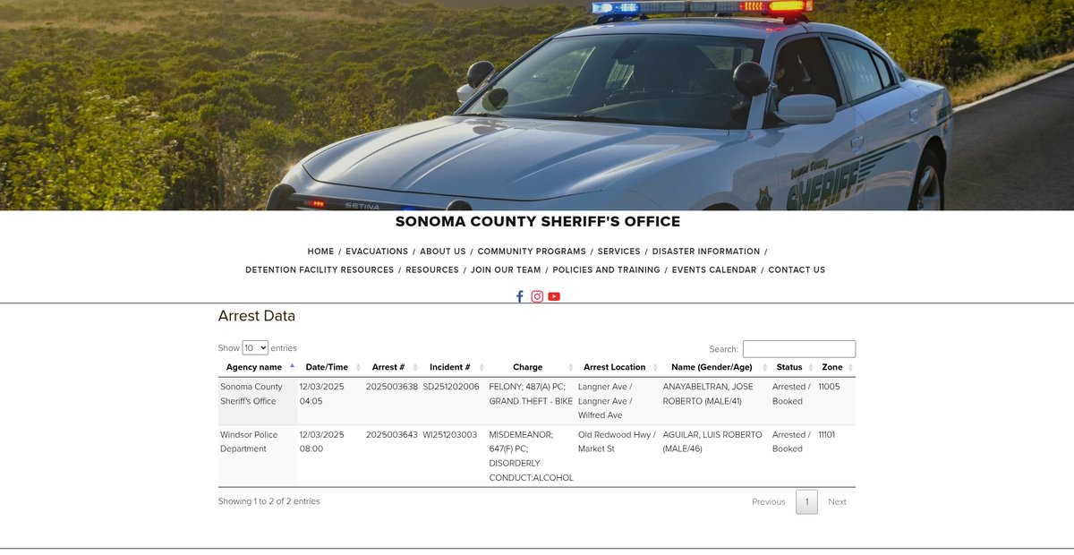 Preview of sonomasheriff.org