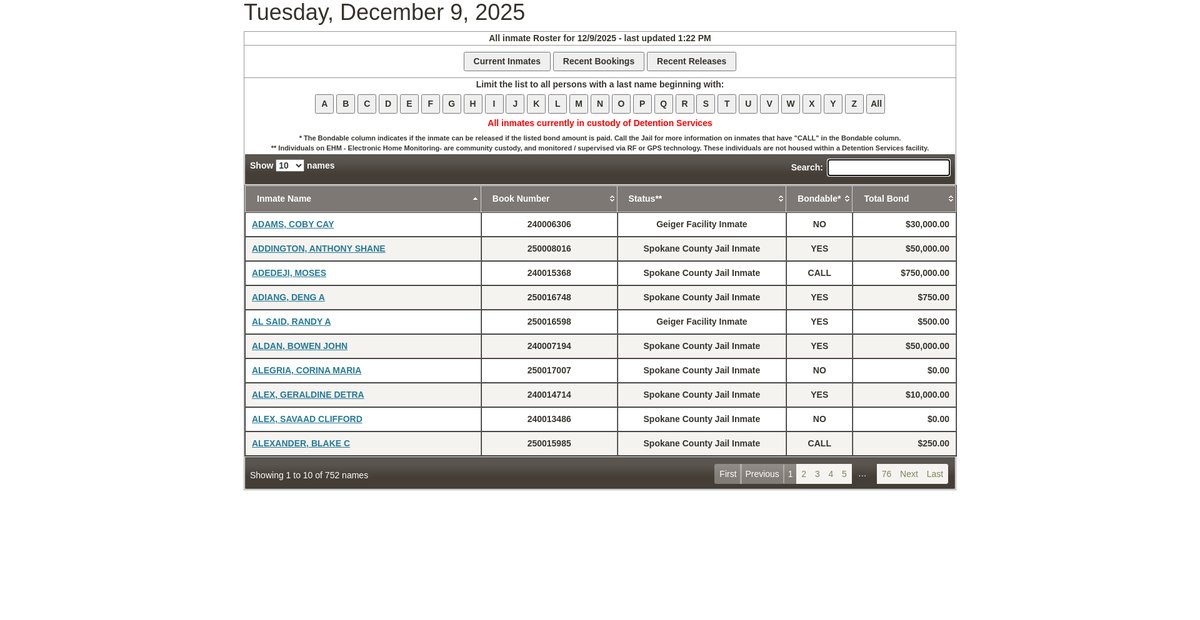 Preview of cp.spokanecounty.org