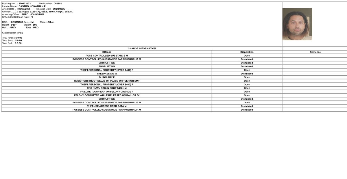 Preview of inmates.tehamaso.org