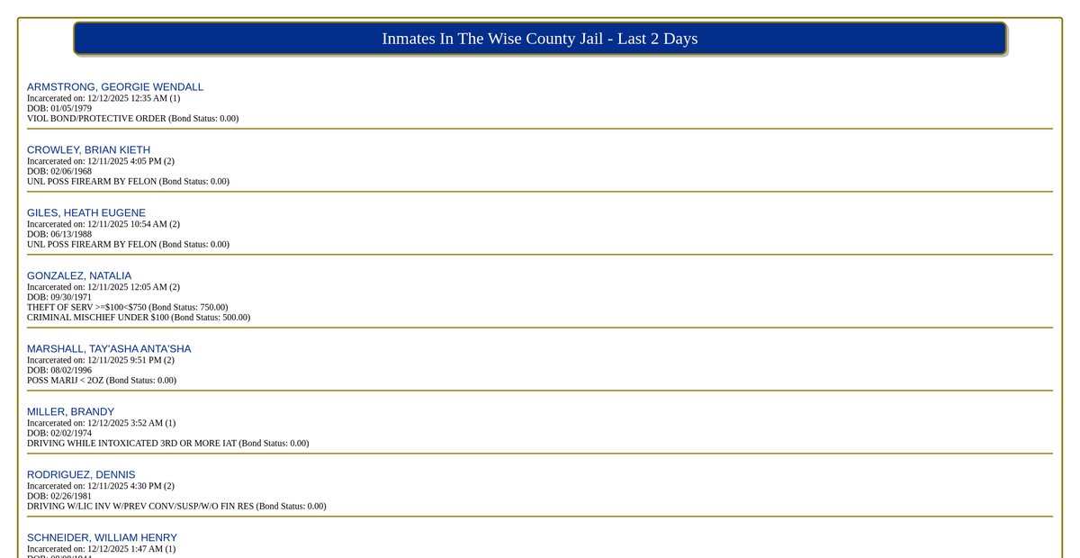 Preview of wisecounty.com