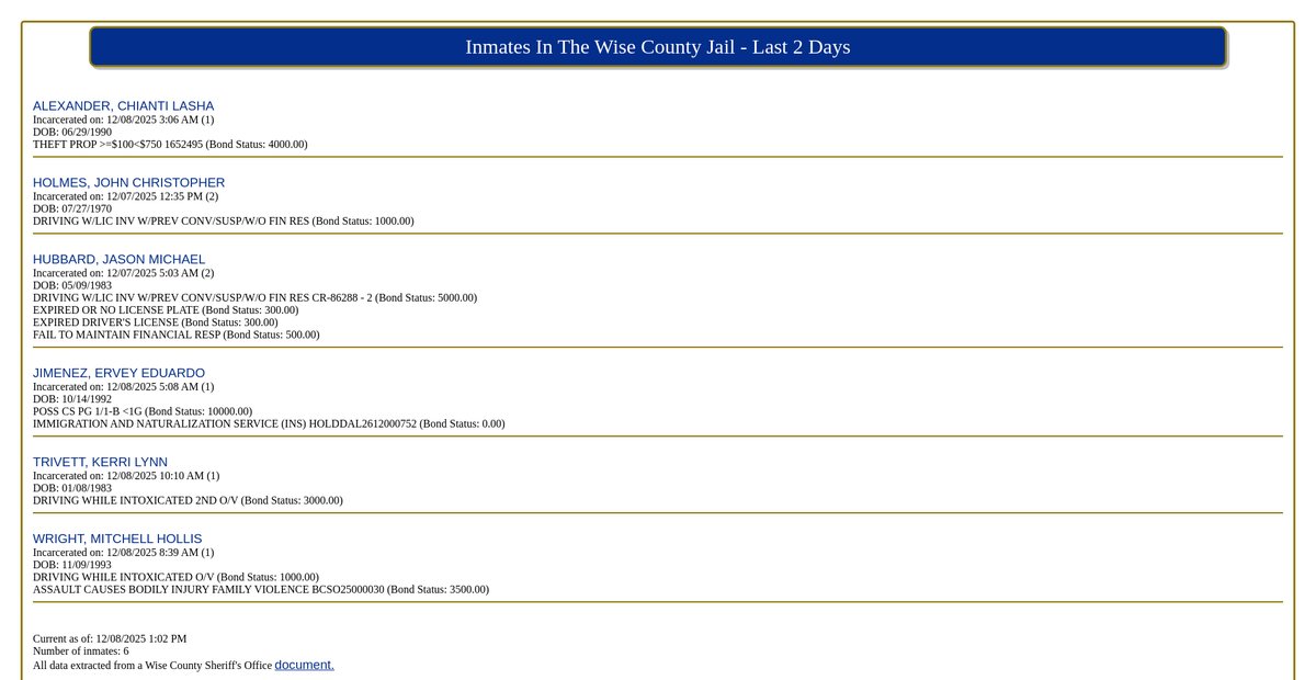 Preview of wisecounty.com