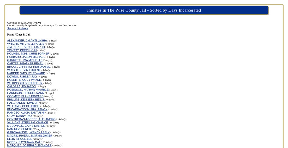 Preview of wisecounty.com