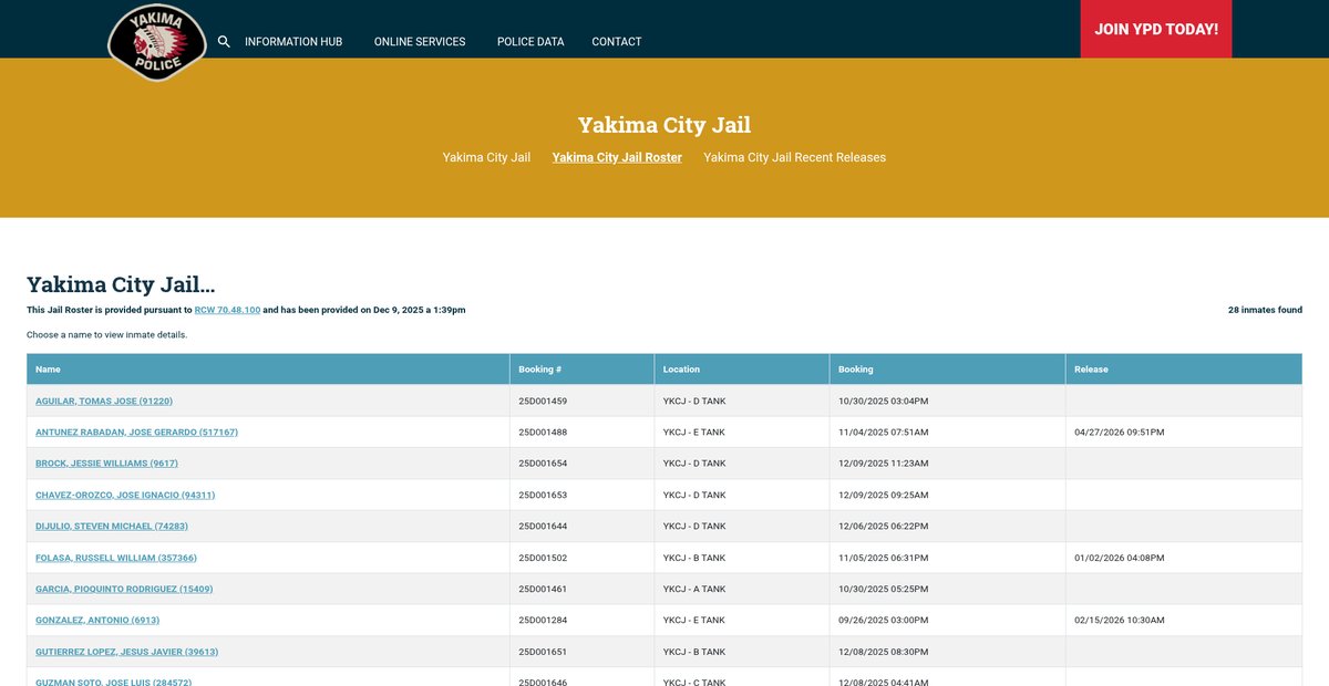 Preview of yakimapolice.org